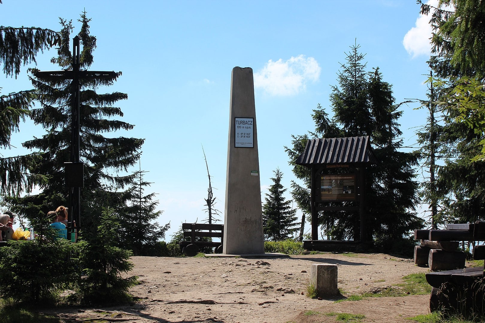 turbacz