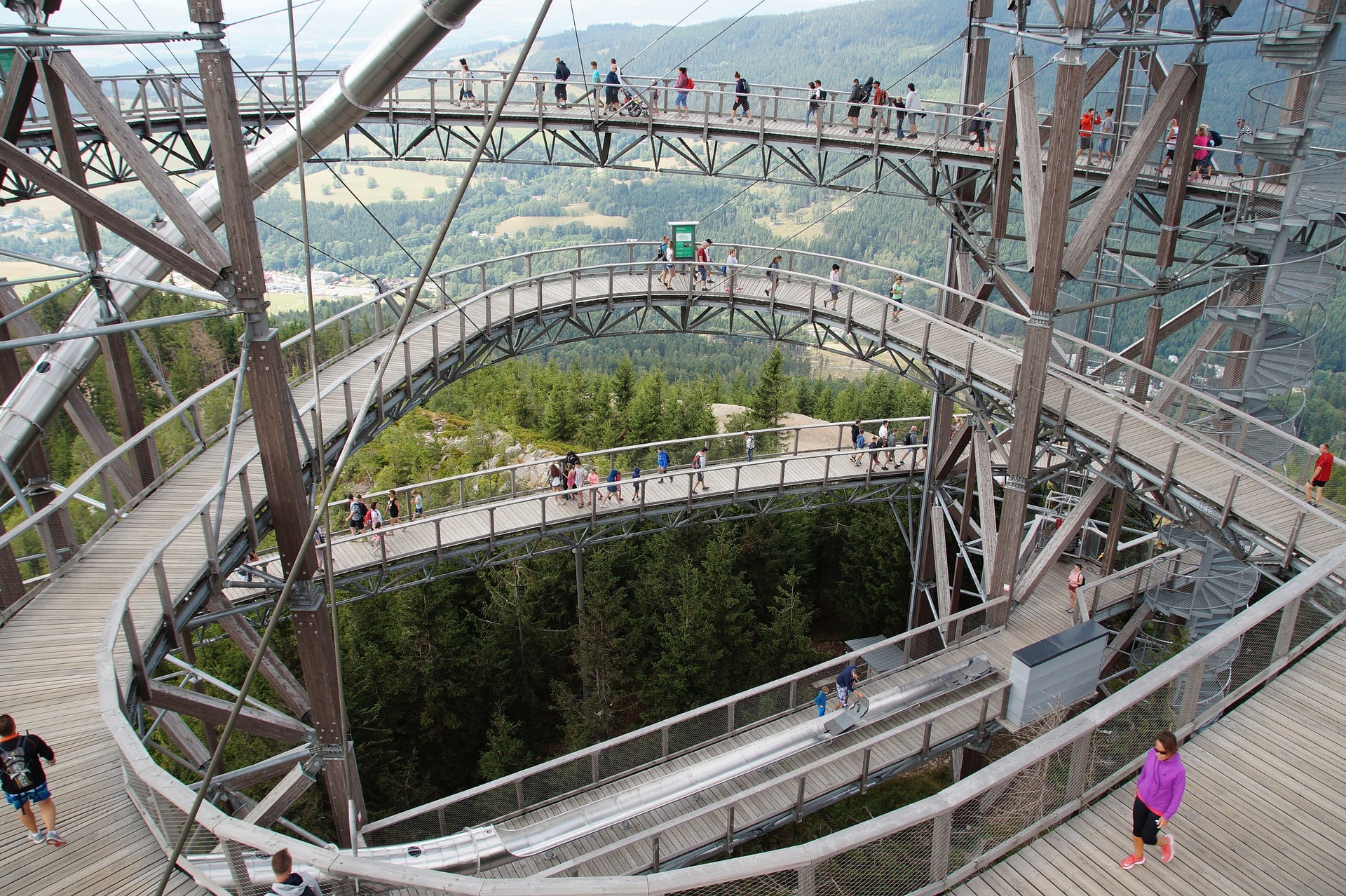 sky walk świeradów zdrój